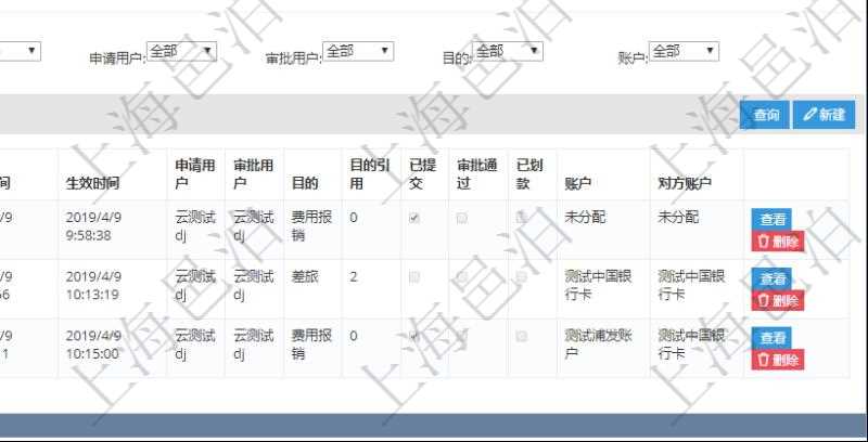 項(xiàng)目管理軟件財(cái)務(wù)管理模塊預(yù)算維護(hù)明細(xì)查詢還可以關(guān)聯(lián)查詢更多相關(guān)資料，比如預(yù)算申請(qǐng)使用：序號(hào)、貨幣單位、申請(qǐng)金額、預(yù)算項(xiàng)目、項(xiàng)目引用、預(yù)算類型、備注、成本類別、申請(qǐng)時(shí)間、生效時(shí)間、申請(qǐng)用戶、審批用戶、申請(qǐng)目的、目的引用、已提交、審批通過(guò)、已劃款、賬戶、對(duì)方賬戶。