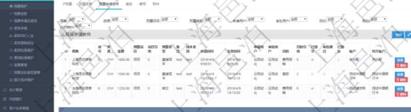 項(xiàng)目管理軟件財務(wù)管理模塊預(yù)算維護(hù)明細(xì)查詢還可以關(guān)聯(lián)查詢更多相關(guān)資料，比如預(yù)算申請使用：序號、貨幣單位、申請金額、預(yù)算項(xiàng)目、項(xiàng)目引用、預(yù)算類型、備注、成本類別、申請時間、生效時間、申請用戶、審批用戶、申請目的、目的引用、已提交、審批通過、已劃款、賬戶、對方賬戶。