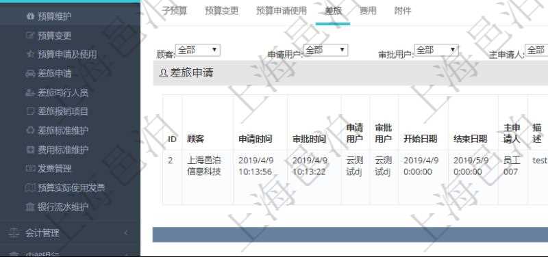 項目管理軟件財務(wù)管理模塊預(yù)算維護(hù)明細(xì)查詢還可以關(guān)聯(lián)查詢更多相關(guān)資料，比如差旅信息：申請時間、審批時間、申請用戶、審批用戶、開始日期、結(jié)束日期、主申請人、描述、備注、預(yù)算、序號、貨幣單位、金額、預(yù)算項目、項目引用、預(yù)算類型、備注、成本類別、生效時間、已提交、審批通過、已劃款、賬戶、對方賬戶。
