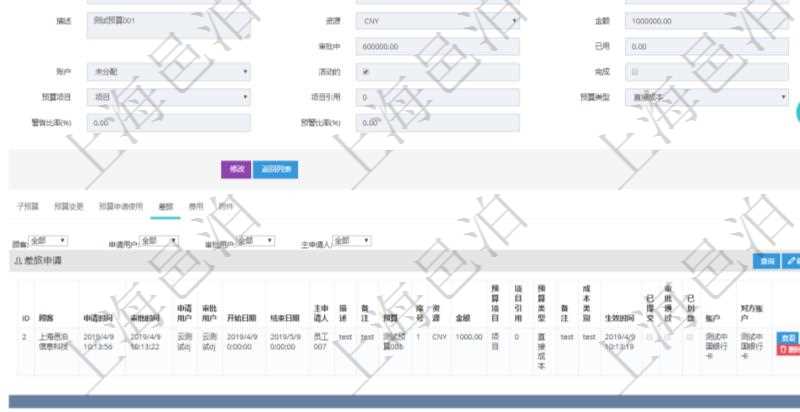 項(xiàng)目管理軟件財(cái)務(wù)管理模塊預(yù)算維護(hù)明細(xì)查詢還可以關(guān)聯(lián)查詢更多相關(guān)資料，比如差旅信息：申請(qǐng)時(shí)間、審批時(shí)間、申請(qǐng)用戶、審批用戶、開始日期、結(jié)束日期、主申請(qǐng)人、描述、備注、預(yù)算、序號(hào)、貨幣單位、金額、預(yù)算項(xiàng)目、項(xiàng)目引用、預(yù)算類型、備注、成本類別、生效時(shí)間、已提交、審批通過、已劃款、賬戶、對(duì)方賬戶。