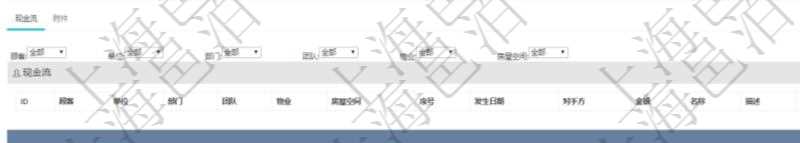 在項(xiàng)目管理軟件房地產(chǎn)管理系統(tǒng)查詢(xún)房屋設(shè)施明細(xì)除了返回基本設(shè)施配置信息外，還會(huì)返回關(guān)聯(lián)的現(xiàn)金流列表：?jiǎn)挝弧⒉块T(mén)、團(tuán)隊(duì)、物業(yè)、房屋空間、序號(hào)、發(fā)生日期、對(duì)手方、金額、名稱(chēng)、描述、備注。