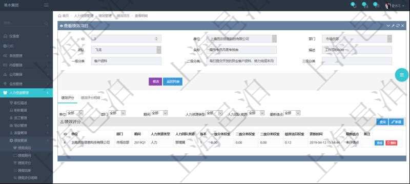 在項目管理軟件里，人力資源管理模塊可以查詢績效項目明細信息，比如：單位、部門、團隊、名稱、描述、一級分類、二級分類、三級分類等。