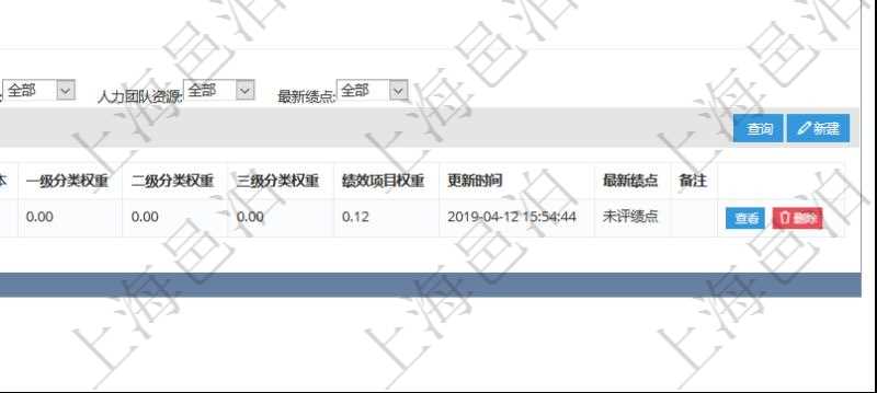 在項目管理軟件里，人力資源管理模塊可以查詢績效項目明細信息，比如：單位、部門、團隊、名稱、描述、一級分類、二級分類、三級分類等。