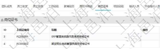 項目管理軟件人力資源管理模塊員工基本信息資料明細(xì)查詢還可以關(guān)聯(lián)查詢更多相關(guān)資料，比如上崗證編號、標(biāo)題、描述、生效日期、終止日期等。