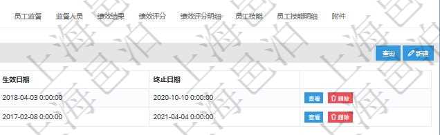 項(xiàng)目管理軟件人力資源管理模塊員工基本信息資料明細(xì)查詢還可以關(guān)聯(lián)查詢更多相關(guān)資料，比如上崗證編號(hào)、標(biāo)題、描述、生效日期、終止日期等。