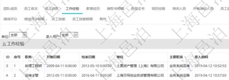 項(xiàng)目管理軟件人力資源管理模塊員工基本信息資料明細(xì)查詢還可以關(guān)聯(lián)查詢更多相關(guān)資料，比如員工工作經(jīng)驗(yàn)信息：職務(wù)、開始日期、結(jié)束日期、單位、主要職責(zé)、錄入時(shí)間、錄入用戶等。