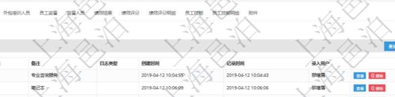 項(xiàng)目管理軟件人力資源管理模塊員工基本信息資料明細(xì)查詢還可以關(guān)聯(lián)查詢更多相關(guān)資料，比如員工收支信息：團(tuán)隊(duì)、獲得資源類型、獲得資源數(shù)量、成本資源、成本資源數(shù)量、備注、日志類型、創(chuàng)建時(shí)間、記錄時(shí)間、錄入用戶。