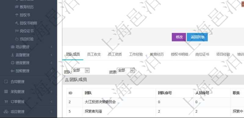 項目管理軟件人力資源管理模塊員工基本信息資料明細查詢還可以關(guān)聯(lián)查詢更多相關(guān)資料，比如團隊成員子頁面可以返回員工在不同團隊的信息，比如：團隊名稱、團隊序號、人員序號、職責(zé)、年成本下限、年成本上限、年成本、貨幣單位資源等。