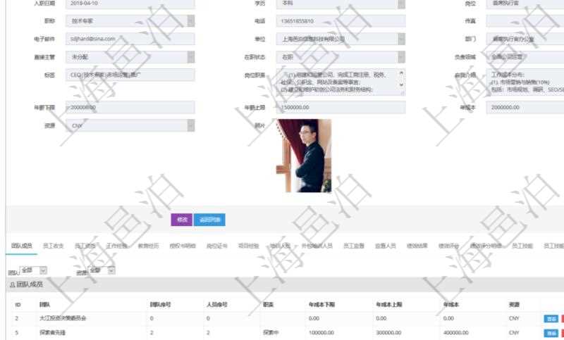 項(xiàng)目管理軟件人力資源管理模塊員工基本信息資料明細(xì)查詢還可以關(guān)聯(lián)查詢更多相關(guān)資料，比如團(tuán)隊(duì)成員子頁(yè)面可以返回員工在不同團(tuán)隊(duì)的信息，比如：團(tuán)隊(duì)名稱、團(tuán)隊(duì)序號(hào)、人員序號(hào)、職責(zé)、年成本下限、年成本上限、年成本、貨幣單位資源等。