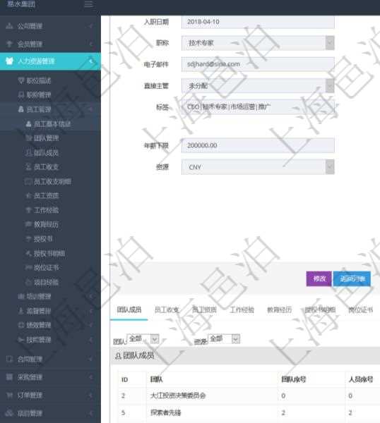 項(xiàng)目管理軟件人力資源管理模塊員工基本信息資料明細(xì)查詢還可以關(guān)聯(lián)查詢更多相關(guān)資料，比如團(tuán)隊(duì)成員子頁(yè)面可以返回員工在不同團(tuán)隊(duì)的信息，比如：團(tuán)隊(duì)名稱、團(tuán)隊(duì)序號(hào)、人員序號(hào)、職責(zé)、年成本下限、年成本上限、年成本、貨幣單位資源等。