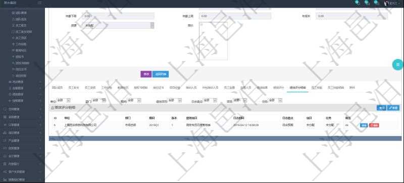 項(xiàng)目管理軟件人力資源管理模塊員工基本信息資料明細(xì)查詢還可以關(guān)聯(lián)查詢更多相關(guān)資料，比如績效評分明細(xì)：單位、部門、期間、版本、績效項(xiàng)目、日志時(shí)間、日志績點(diǎn)、項(xiàng)目、任務(wù)。