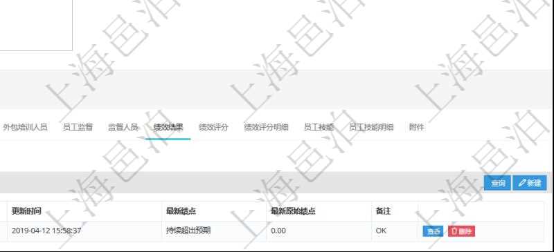 項目管理軟件人力資源管理模塊員工基本信息資料明細查詢還可以關聯(lián)查詢更多相關資料，比如績效結(jié)果：單位、部門、期間、版本、更新時間、最新績點、最新原始績點、備注等。