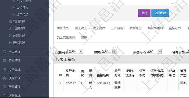 項(xiàng)目管理軟件人力資源管理模塊員工基本信息資料明細(xì)查詢(xún)還可以關(guān)聯(lián)查詢(xún)更多相關(guān)資料，比如監(jiān)督計(jì)劃、項(xiàng)次、原因、監(jiān)督項(xiàng)目、監(jiān)督方式、檢驗(yàn)方法規(guī)范、訂單編號(hào)、訂單樣品檔案編號(hào)、檔案編號(hào)、設(shè)計(jì)類(lèi)型、涉及ID、地點(diǎn)、描述、發(fā)現(xiàn)、改善建議、培訓(xùn)需求、監(jiān)督員、開(kāi)始日期、結(jié)束日期、監(jiān)督依據(jù)、監(jiān)督頻次、備注及完成狀態(tài)等。