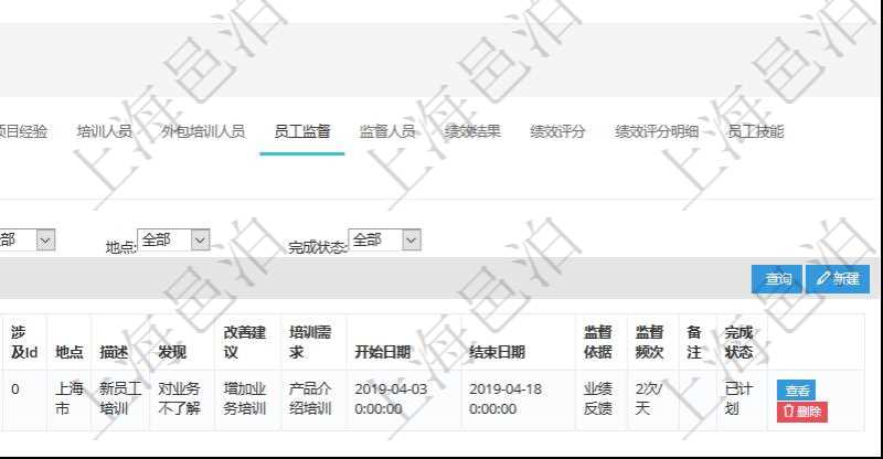項(xiàng)目管理軟件人力資源管理模塊員工基本信息資料明細(xì)查詢還可以關(guān)聯(lián)查詢更多相關(guān)資料，比如監(jiān)督計(jì)劃、項(xiàng)次、原因、監(jiān)督項(xiàng)目、監(jiān)督方式、檢驗(yàn)方法規(guī)范、訂單編號(hào)、訂單樣品檔案編號(hào)、檔案編號(hào)、設(shè)計(jì)類型、涉及ID、地點(diǎn)、描述、發(fā)現(xiàn)、改善建議、培訓(xùn)需求、監(jiān)督員、開(kāi)始日期、結(jié)束日期、監(jiān)督依據(jù)、監(jiān)督頻次、備注及完成狀態(tài)等。