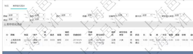 在項(xiàng)目管理軟件倉儲物流管理系統(tǒng)中查詢庫存明細(xì)信息的時(shí)候除了返回庫存基本字段信息，還會返回關(guān)聯(lián)的庫存變化流水信息：物品、資產(chǎn)、名稱、描述、容器、編碼標(biāo)識、創(chuàng)建時(shí)間、創(chuàng)建用戶、發(fā)生時(shí)間、操作員、庫存變化類型、原因、狀態(tài)、長、寬、高、半徑、容量、重量、價(jià)格、金額。