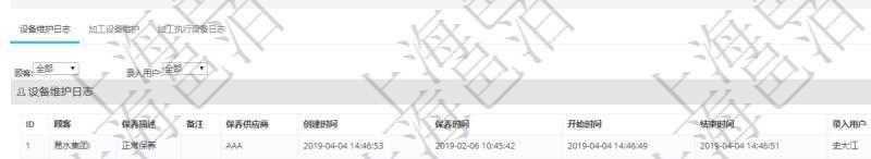 在項(xiàng)目管理軟件MES生產(chǎn)制造管理系統(tǒng)查看設(shè)備維護(hù)信息時(shí)返回設(shè)備信息：?jiǎn)挝弧⒉块T、團(tuán)隊(duì)、工廠、資產(chǎn)、名稱、描述、設(shè)備類型、創(chuàng)建時(shí)間、創(chuàng)建者、擁有者、操作員、是否可用標(biāo)志、使用中標(biāo)志、地區(qū)、地址、日加工能力、加工能力單位、計(jì)件設(shè)備成本、計(jì)時(shí)設(shè)備成本、資源、貨幣單位、保養(yǎng)周期、保養(yǎng)預(yù)警、上次保養(yǎng)日期。同時(shí)返回關(guān)聯(lián)的設(shè)備維護(hù)日志：保養(yǎng)描述、備注、保養(yǎng)供應(yīng)商、創(chuàng)建時(shí)間、保養(yǎng)時(shí)間、開始時(shí)間、結(jié)束時(shí)間及錄入用戶。
