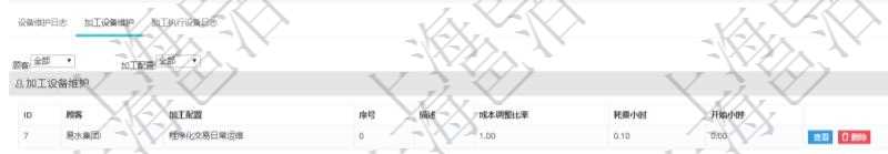 在項目管理軟件MES生產(chǎn)制造管理系統(tǒng)查看設備維護信息時返回設備信息。同時返回關聯(lián)的加工設備維護信息：加工配置、序號、描述、成本調整比率、耗費小時、開始小時。