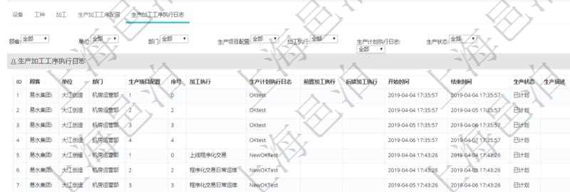 在項(xiàng)目管理軟件MES生產(chǎn)制造管理系統(tǒng)查看工廠信息時(shí)除了返回工廠信息，同時(shí)返回關(guān)聯(lián)的生產(chǎn)加工工序執(zhí)行日志：單位、部門、生產(chǎn)項(xiàng)目配置、序號(hào)、加工執(zhí)行、生產(chǎn)計(jì)劃執(zhí)行日志、前置加工執(zhí)行、后續(xù)加工執(zhí)行、開始時(shí)間、結(jié)束時(shí)間、生產(chǎn)狀態(tài)、生產(chǎn)描述。