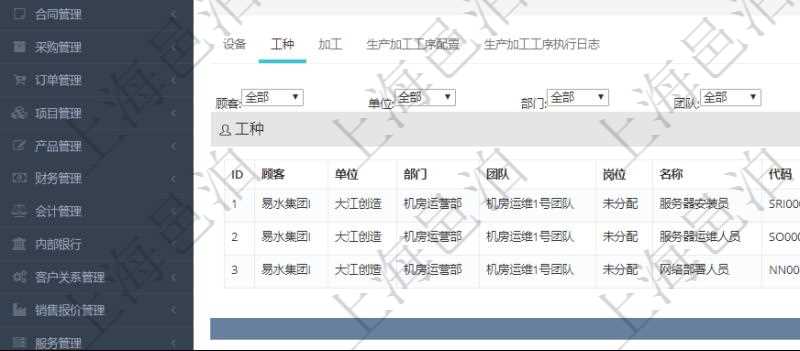 在項(xiàng)目管理軟件MES生產(chǎn)制造管理系統(tǒng)查看工廠信息時(shí)除了返回工廠信息，同時(shí)返回關(guān)聯(lián)的工種信息：?jiǎn)挝弧⒉块T(mén)、團(tuán)隊(duì)、崗位、名稱(chēng)、代碼、描述、級(jí)別、地點(diǎn)、地址、計(jì)件人力成本呢、計(jì)時(shí)人力成本、計(jì)件工種成本、計(jì)時(shí)工種成本、資源、貨幣單位。