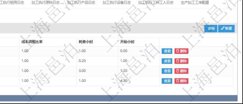 在項目管理軟件MES生產(chǎn)制造管理系統(tǒng)查詢加工明細信息時，還返回了關(guān)聯(lián)的加工設備配置：序號、設備、描述、成本調(diào)整比率、耗費小時、開始小時。