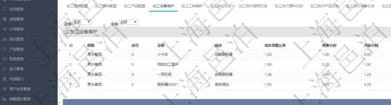 在項(xiàng)目管理軟件MES生產(chǎn)制造管理系統(tǒng)查詢(xún)加工明細(xì)信息時(shí)，還返回了關(guān)聯(lián)的加工設(shè)備配置：序號(hào)、設(shè)備、描述、成本調(diào)整比率、耗費(fèi)小時(shí)、開(kāi)始小時(shí)。