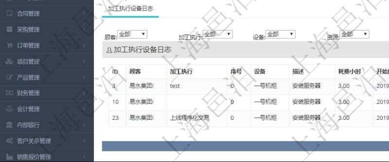 在項目管理軟件MES生產(chǎn)制造管理系統(tǒng)查詢加工設(shè)備維護(hù)信息時，還返回了關(guān)聯(lián)的加工執(zhí)行設(shè)備日志：加工執(zhí)行、序號、設(shè)備、描述、耗費小時、開始時間、結(jié)束時間、計件設(shè)備成本、計時設(shè)備成本、資源、貨幣單位、總成本。