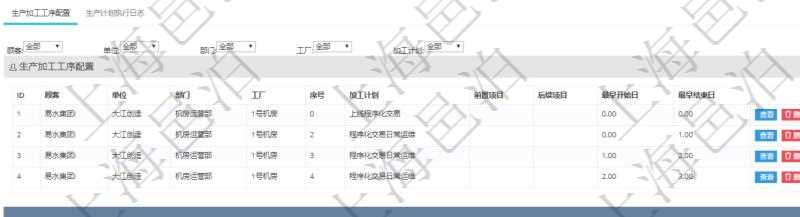 在項目管理軟件MES生產(chǎn)制造管理系統(tǒng)中查詢生產(chǎn)計劃明細(xì)返回單位、部門、名稱、代碼、描述、周期天數(shù)。同時還會返回生產(chǎn)加工工序配置明細(xì)：單位、部門、工廠、序號、加工計劃、前置項目、后續(xù)項目、最早開始日、最早結(jié)束日。