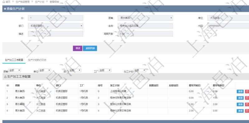 在項(xiàng)目管理軟件MES生產(chǎn)制造管理系統(tǒng)中查詢生產(chǎn)計(jì)劃明細(xì)返回單位、部門、名稱、代碼、描述、周期天數(shù)。同時(shí)還會(huì)返回生產(chǎn)加工工序配置明細(xì)：?jiǎn)挝?、部門、工廠、序號(hào)、加工計(jì)劃、前置項(xiàng)目、后續(xù)項(xiàng)目、最早開始日、最早結(jié)束日。