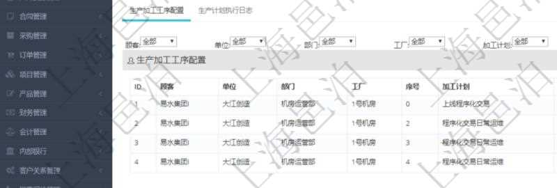 在項(xiàng)目管理軟件MES生產(chǎn)制造管理系統(tǒng)中查詢生產(chǎn)計(jì)劃明細(xì)返回單位、部門(mén)、名稱、代碼、描述、周期天數(shù)。同時(shí)還會(huì)返回生產(chǎn)加工工序配置明細(xì)：?jiǎn)挝?、部門(mén)、工廠、序號(hào)、加工計(jì)劃、前置項(xiàng)目、后續(xù)項(xiàng)目、最早開(kāi)始日、最早結(jié)束日。