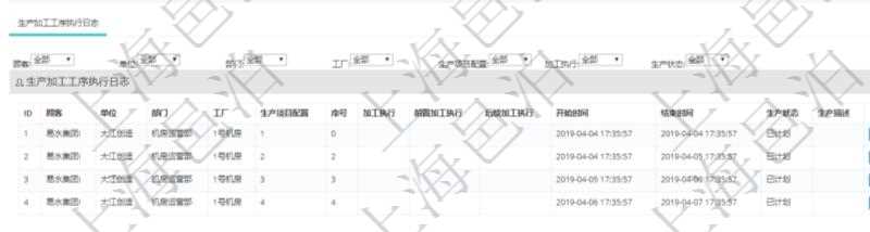 在項(xiàng)目管理軟件MES生產(chǎn)制造管理系統(tǒng)中查詢生產(chǎn)計(jì)劃執(zhí)行日志明細(xì)信息還會(huì)返回生產(chǎn)加工工序執(zhí)行日志明細(xì)：?jiǎn)挝?、部門、工廠、生產(chǎn)項(xiàng)目配置、序號(hào)、加工執(zhí)行、前置加工執(zhí)行、后續(xù)加工執(zhí)行、開始時(shí)間、結(jié)束時(shí)間、生產(chǎn)狀態(tài)、生產(chǎn)描述。