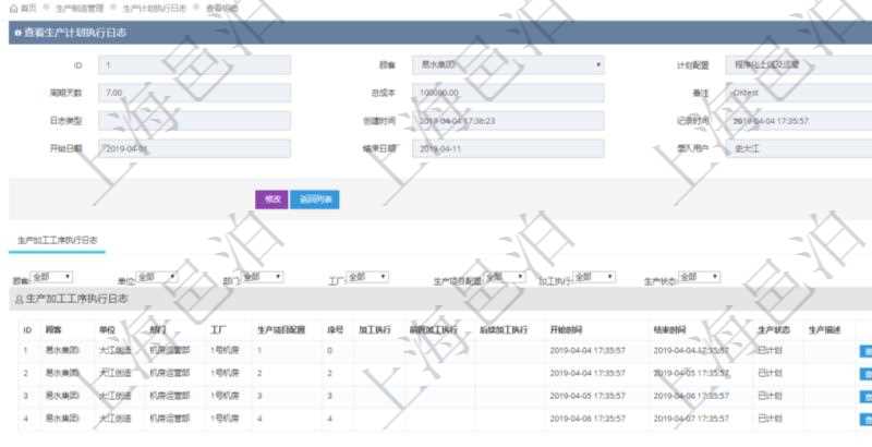 在項目管理軟件MES生產(chǎn)制造管理系統(tǒng)中查詢生產(chǎn)計劃執(zhí)行日志明細信息還會返回生產(chǎn)加工工序執(zhí)行日志明細：單位、部門、工廠、生產(chǎn)項目配置、序號、加工執(zhí)行、前置加工執(zhí)行、后續(xù)加工執(zhí)行、開始時間、結(jié)束時間、生產(chǎn)狀態(tài)、生產(chǎn)描述。