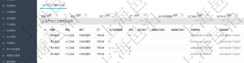 在項(xiàng)目管理軟件MES生產(chǎn)制造管理系統(tǒng)中查詢生產(chǎn)計(jì)劃執(zhí)行日志明細(xì)信息還會返回生產(chǎn)加工工序執(zhí)行日志明細(xì)：單位、部門、工廠、生產(chǎn)項(xiàng)目配置、序號、加工執(zhí)行、前置加工執(zhí)行、后續(xù)加工執(zhí)行、開始時(shí)間、結(jié)束時(shí)間、生產(chǎn)狀態(tài)、生產(chǎn)描述。