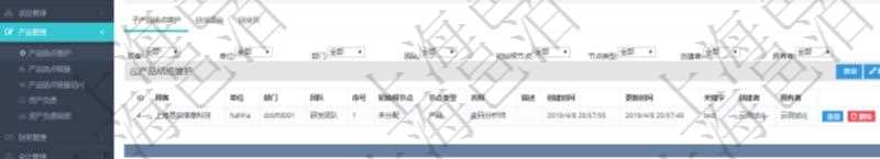 項目管理軟件產(chǎn)品管理模塊產(chǎn)品結(jié)點明細(xì)查詢還可以關(guān)聯(lián)查詢更多相關(guān)資料，比如子產(chǎn)品結(jié)點維護(hù)信息：單位、部門、團(tuán)隊、父節(jié)點、序號、初始根節(jié)點、結(jié)點類型、產(chǎn)品結(jié)點名稱、描述、創(chuàng)建時間、更新時間、關(guān)鍵字、創(chuàng)建者、擁有者。