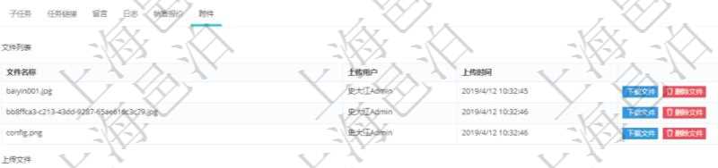 項目管理軟件項目管理模塊任務維護明細查詢還可以關(guān)聯(lián)查詢更多相關(guān)資料，比如任務附件文檔資料，可以上傳和下載文檔，查看文檔信息：文件名稱、上傳用戶、上傳時間。