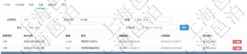 項(xiàng)目管理軟件項(xiàng)目管理模塊任務(wù)維護(hù)明細(xì)查詢還可以關(guān)聯(lián)查詢更多相關(guān)資料，比如任務(wù)日志：資源類型、統(tǒng)計(jì)任務(wù)、數(shù)量、備注、創(chuàng)建時(shí)間、記錄時(shí)間、錄入用戶等。