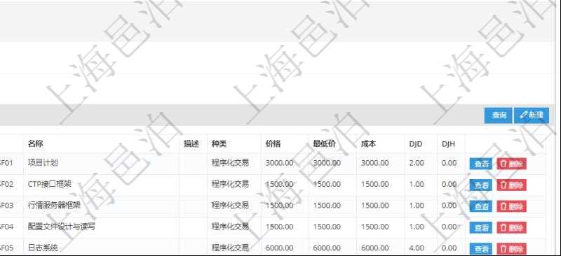 在項目管理軟件銷售報價管理系統(tǒng)查詢返回的功能報價配置信息，還包括它的子功能特性報價配置數(shù)據(jù)：序號、產(chǎn)品、特性類型、定價方式、定價參考特性、參考比率、子功能編號、子功能名稱、子功能描述、子功能種類、價格、最低價、成本等。
