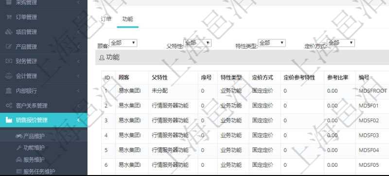 在項(xiàng)目管理軟件銷售報(bào)價(jià)管理系統(tǒng)查詢產(chǎn)品時(shí)除了返回產(chǎn)品的基礎(chǔ)配置信息外，還包括產(chǎn)品的分解功能報(bào)價(jià)信息：父功能特性、序號(hào)、特性類型、定價(jià)方式、定價(jià)參考特性、參考比率、功能編號(hào)、功能名稱、功能描述、功能種類、價(jià)格、最低價(jià)、成本等。