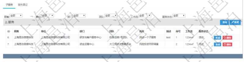 在項目管理軟件服務(wù)管理系統(tǒng)中查詢服務(wù)配置信息，不僅返回服務(wù)的基本配置信息字段，還會返回子服務(wù)的配置信息：單位、部門、團隊、父服務(wù)、服務(wù)名稱、服務(wù)描述、序號、工作流、服務(wù)狀態(tài)等。